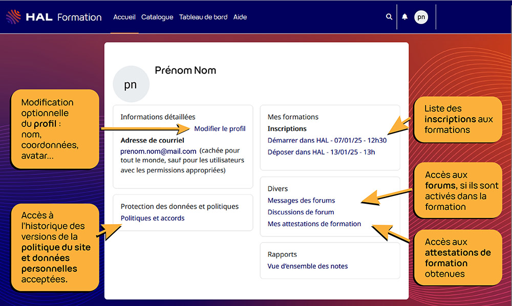 Capture d'écran profil - Explications